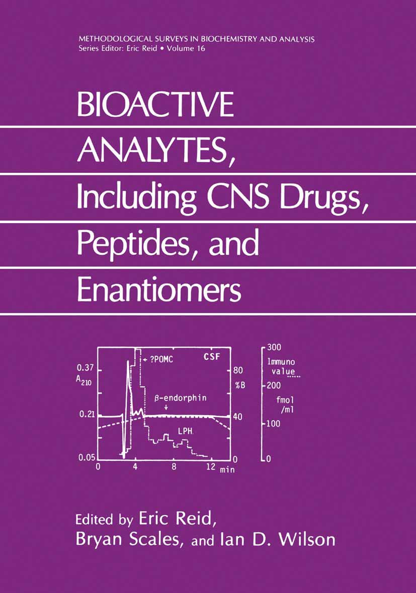 Methodological Surveys in Biochemistry and Analysis
