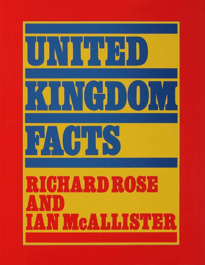 Palgrave Historical and Political Facts