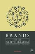 Brands