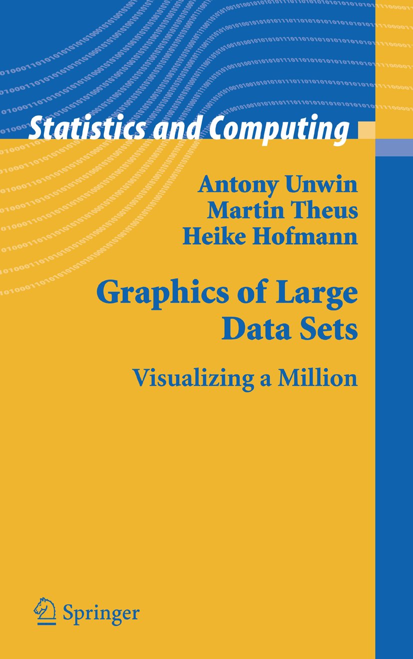 Statistics and Computing