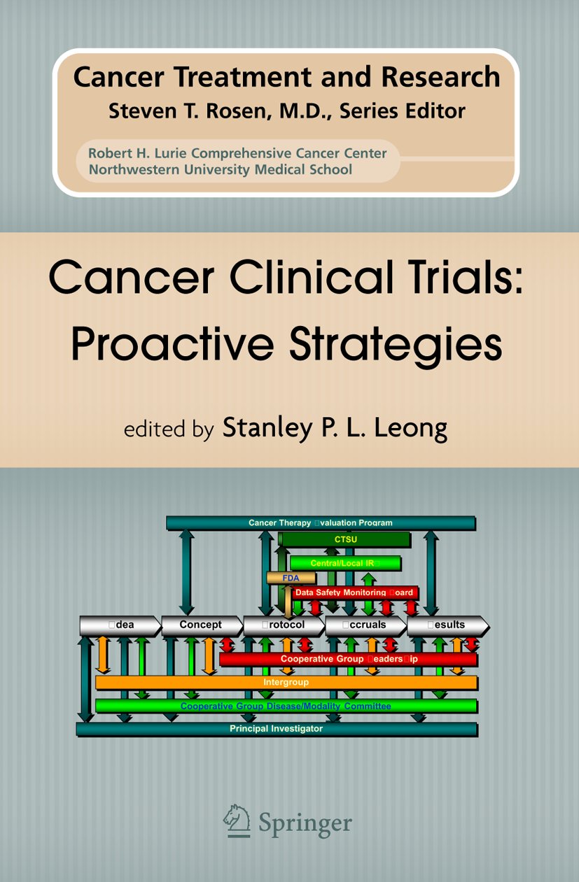 Cancer Treatment and Research