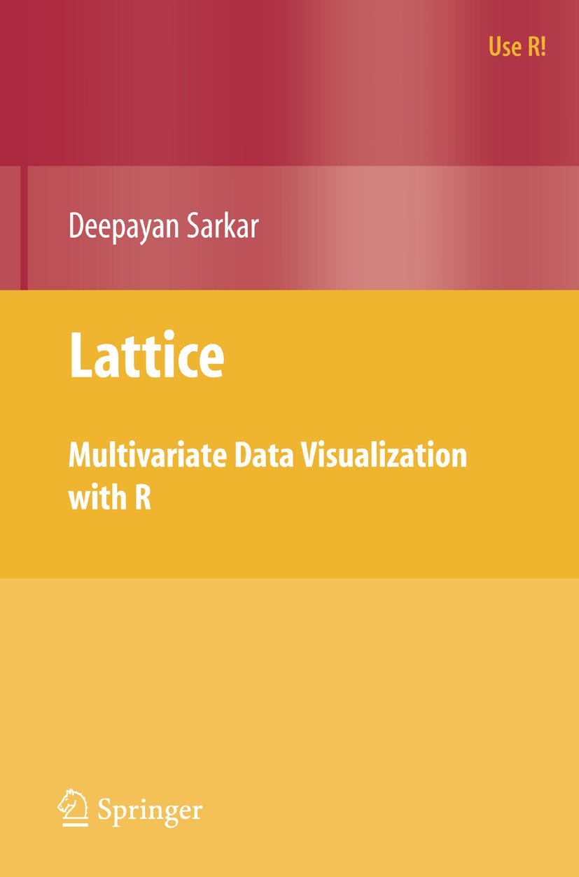 Use R!