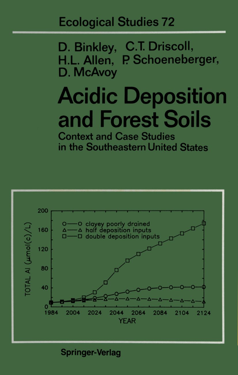 Ecological Studies