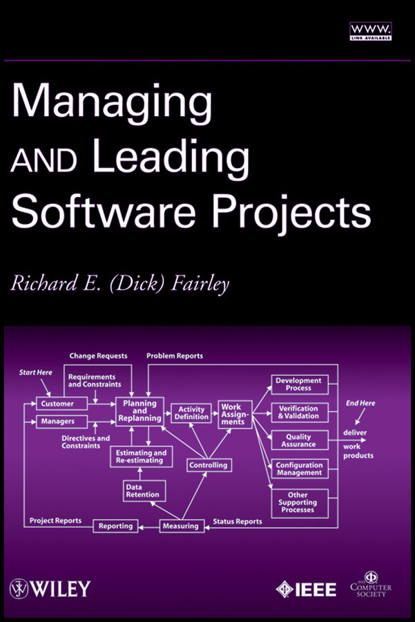 Managing and Leading Software Projects