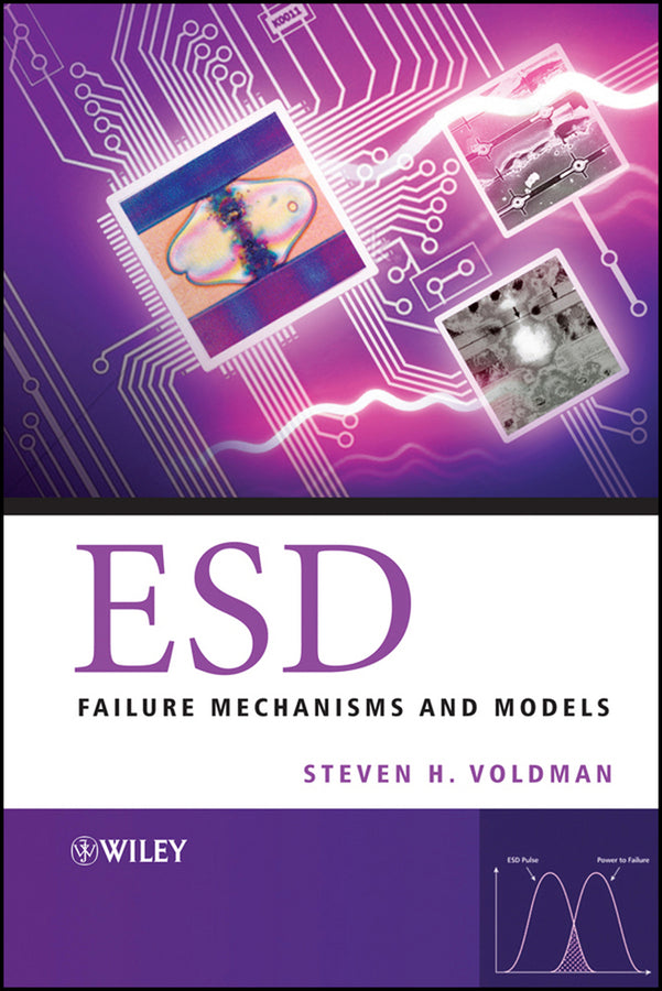 ESD