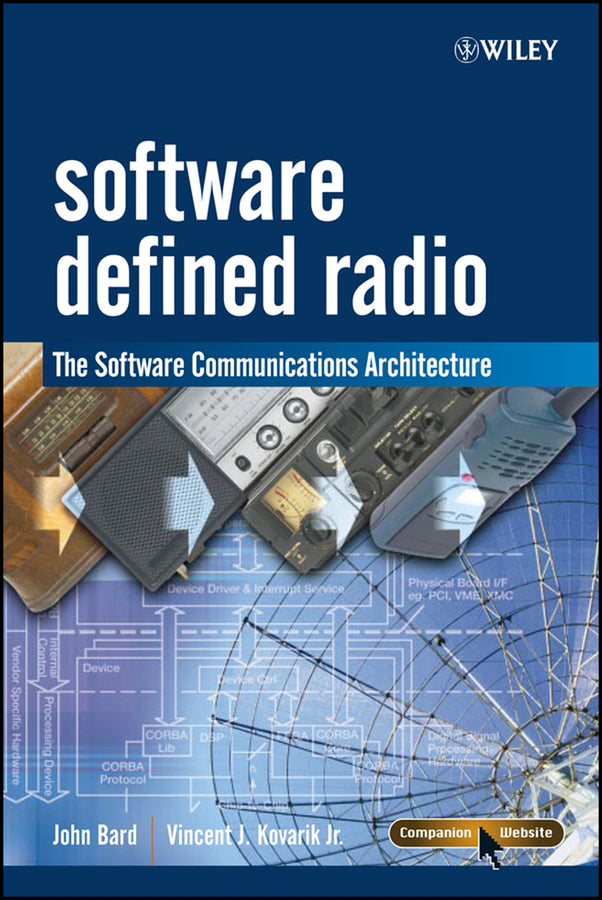 Software Defined Radio