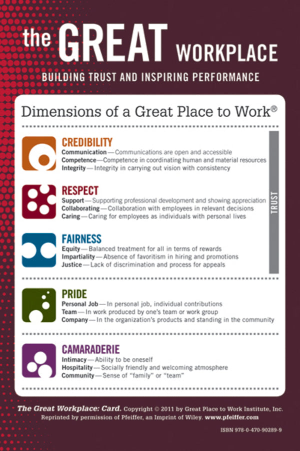 The Great Workplace