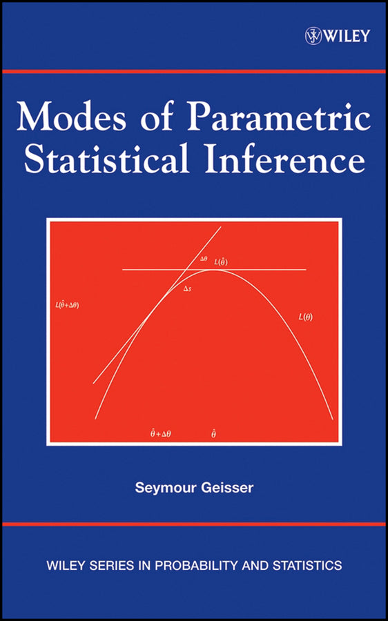 Modes of Parametric Statistical Inference