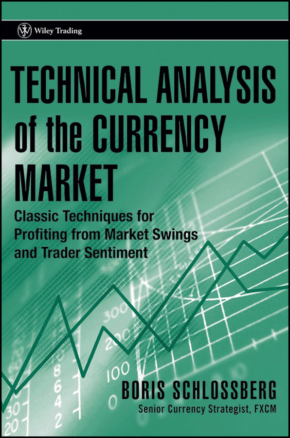 Technical Analysis of the Currency Market