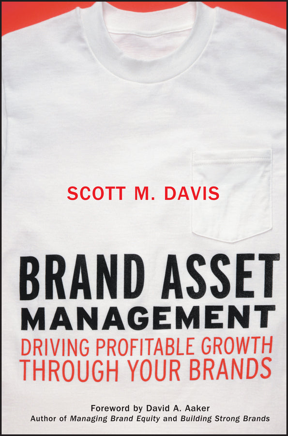 Brand Asset Management