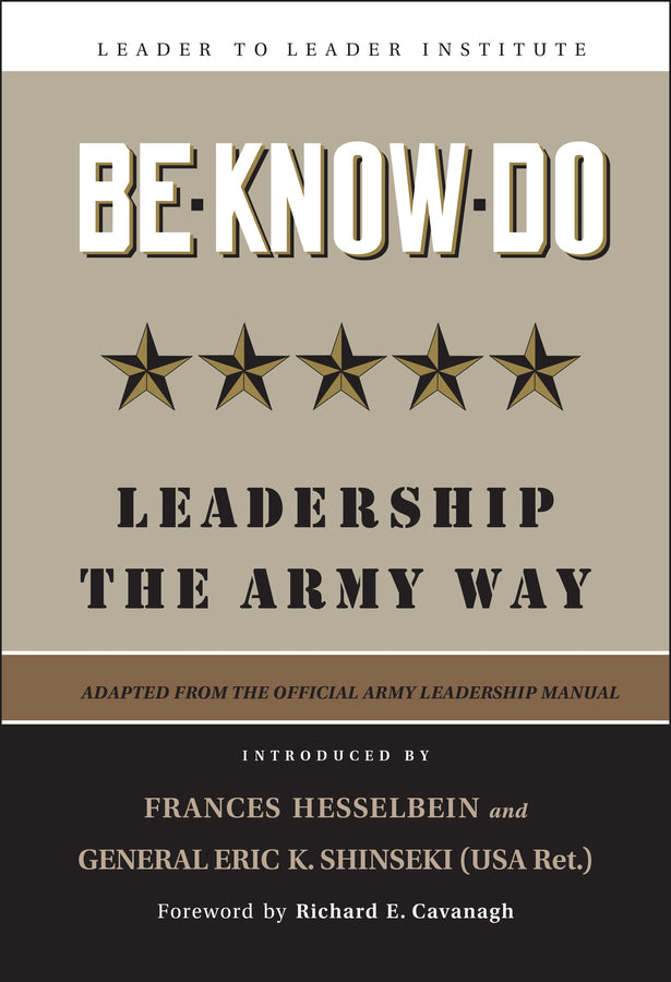 Be * Know * Do, Adapted from the Official Army Leadership Manual