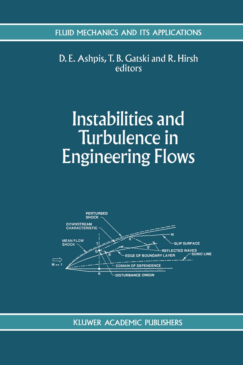 Fluid Mechanics and Its Applications