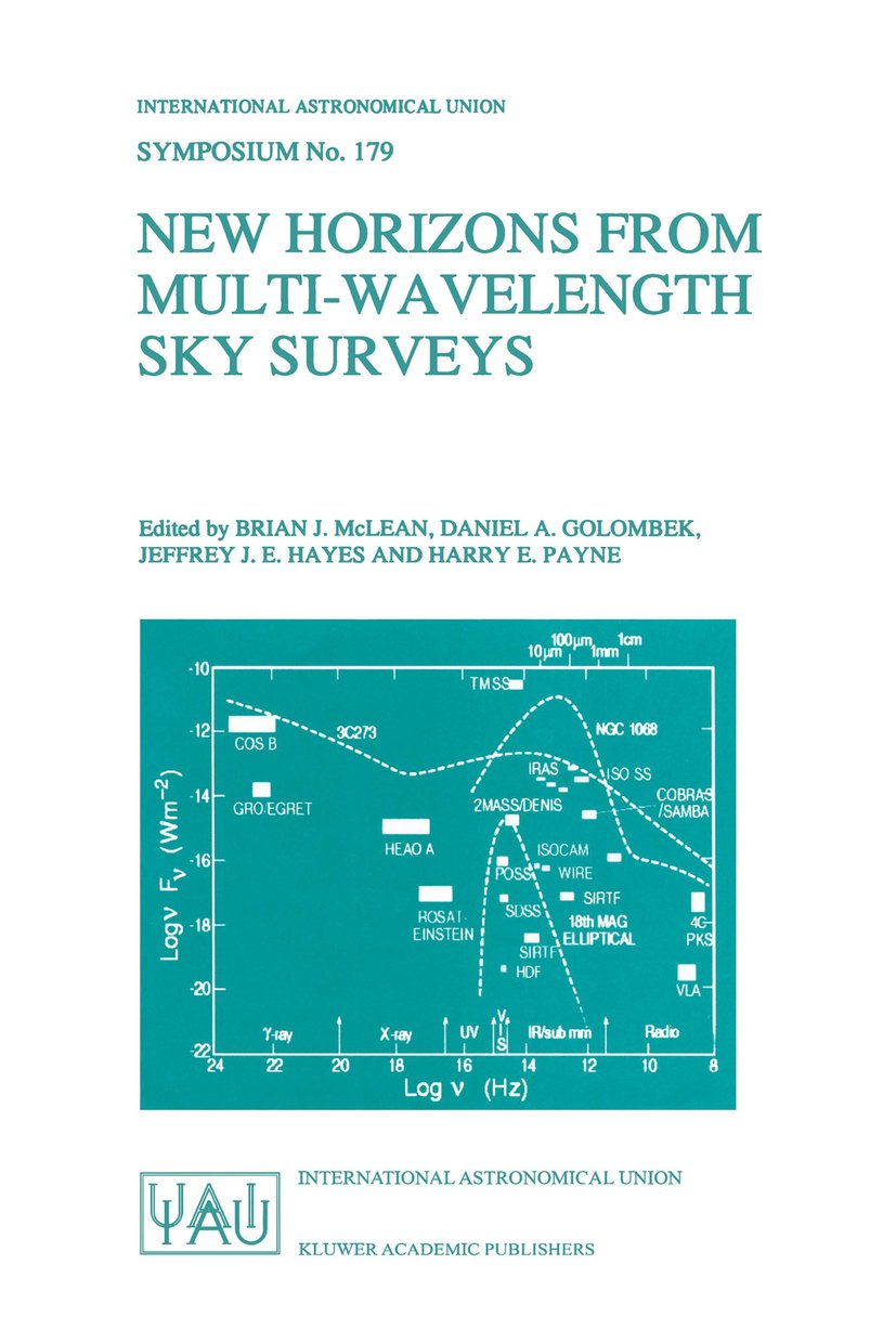 International Astronomical Union Symposia
