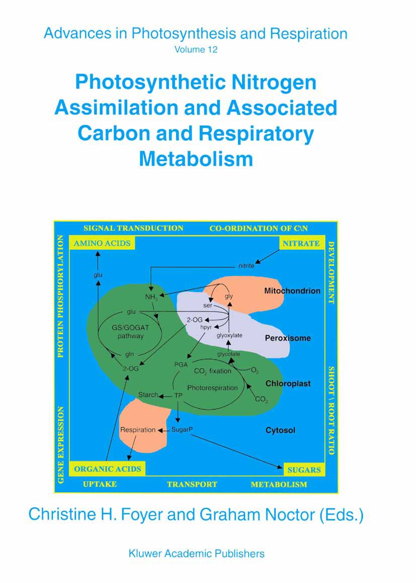 Advances in Photosynthesis and Respiration