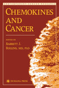 Contemporary Cancer Research