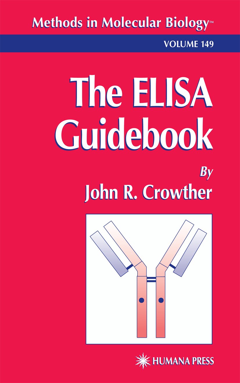 Methods in Molecular Biology