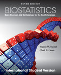 Biostatistics