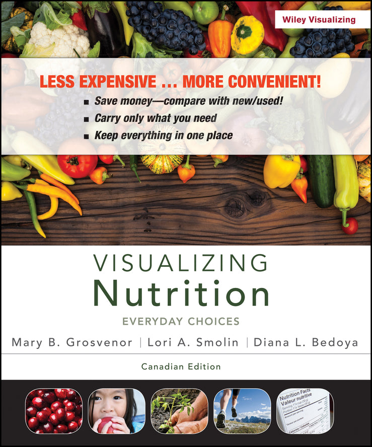 Visualizing Nutrition