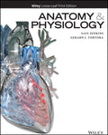 Anatomy and Physiology