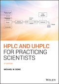 HPLC and UHPLC for Practicing Scientists