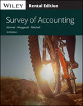 Survey of Accounting