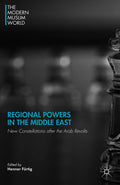 The Modern Muslim World