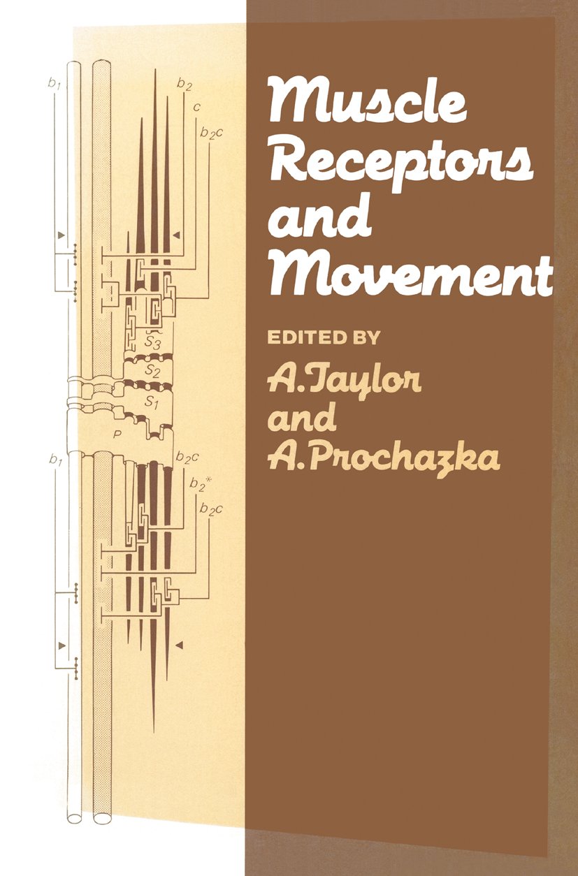 Muscle Receptors and Movement