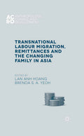 Anthropology, Change, and Development