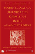 Issues in Higher Education