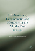 US Assistance, Development, and Hierarchy in the Middle East