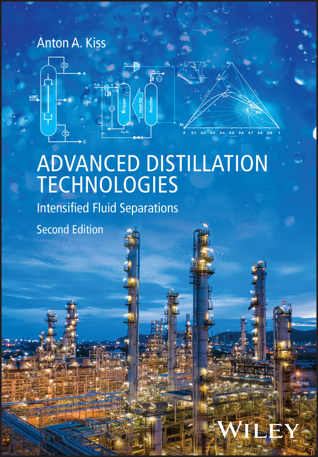 Advanced Distillation Technologies