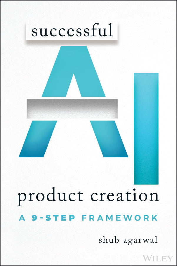 Successful AI Product Creation