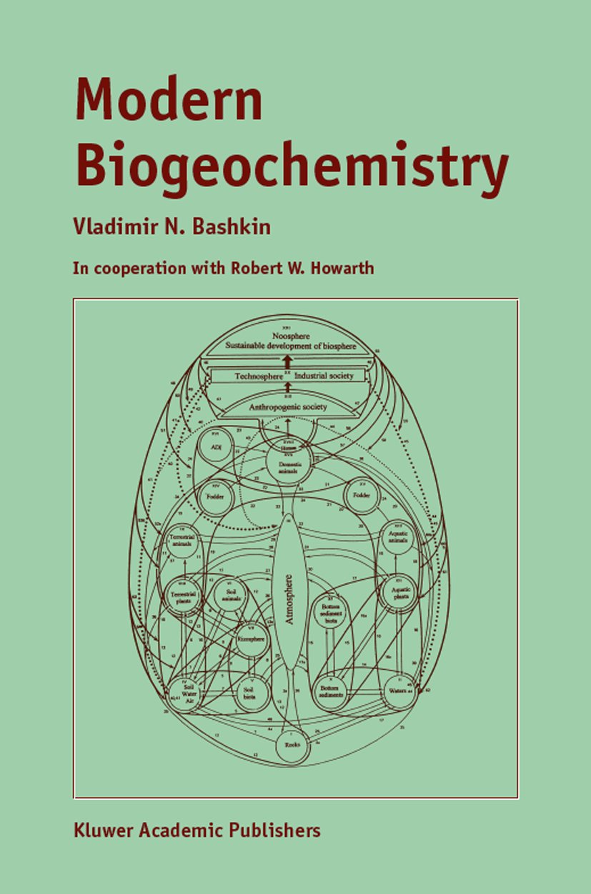 Modern Biogeochemistry