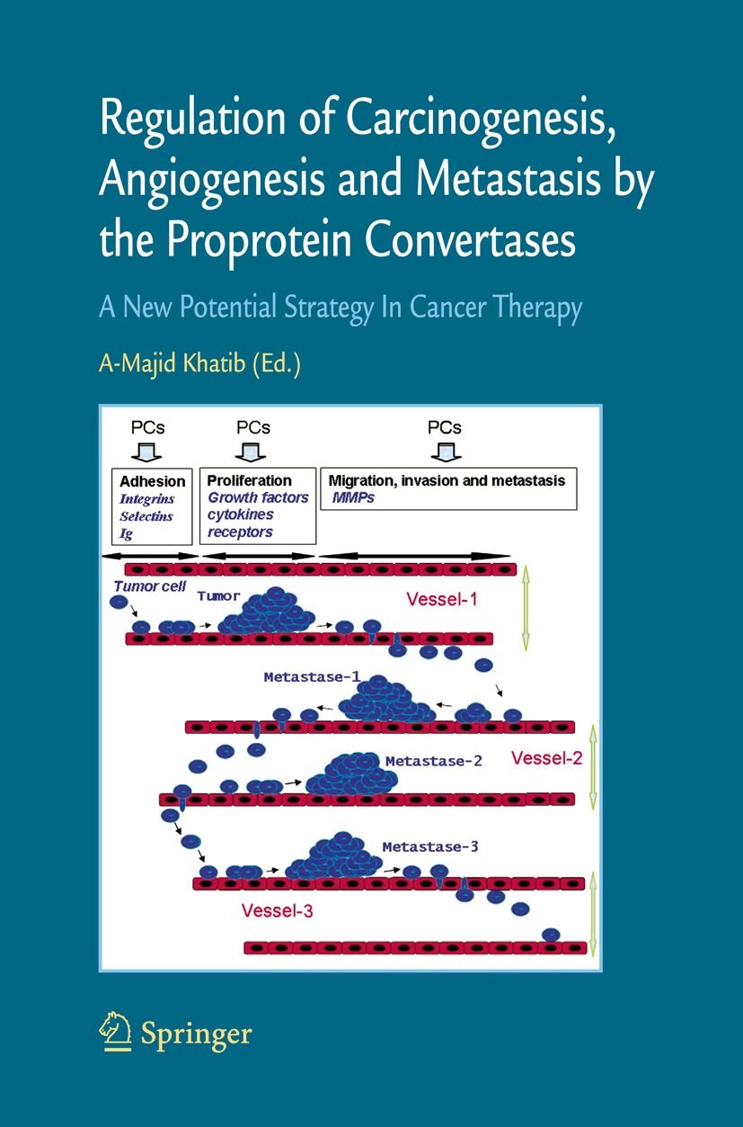 Regulation of Carcinogenesis, Angiogenesis and Metastasis by the Proprotein Convertases (PC's)
