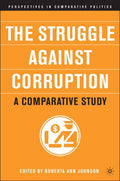 Perspectives in Comparative Politics