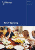 Family Spending (2003-2004)