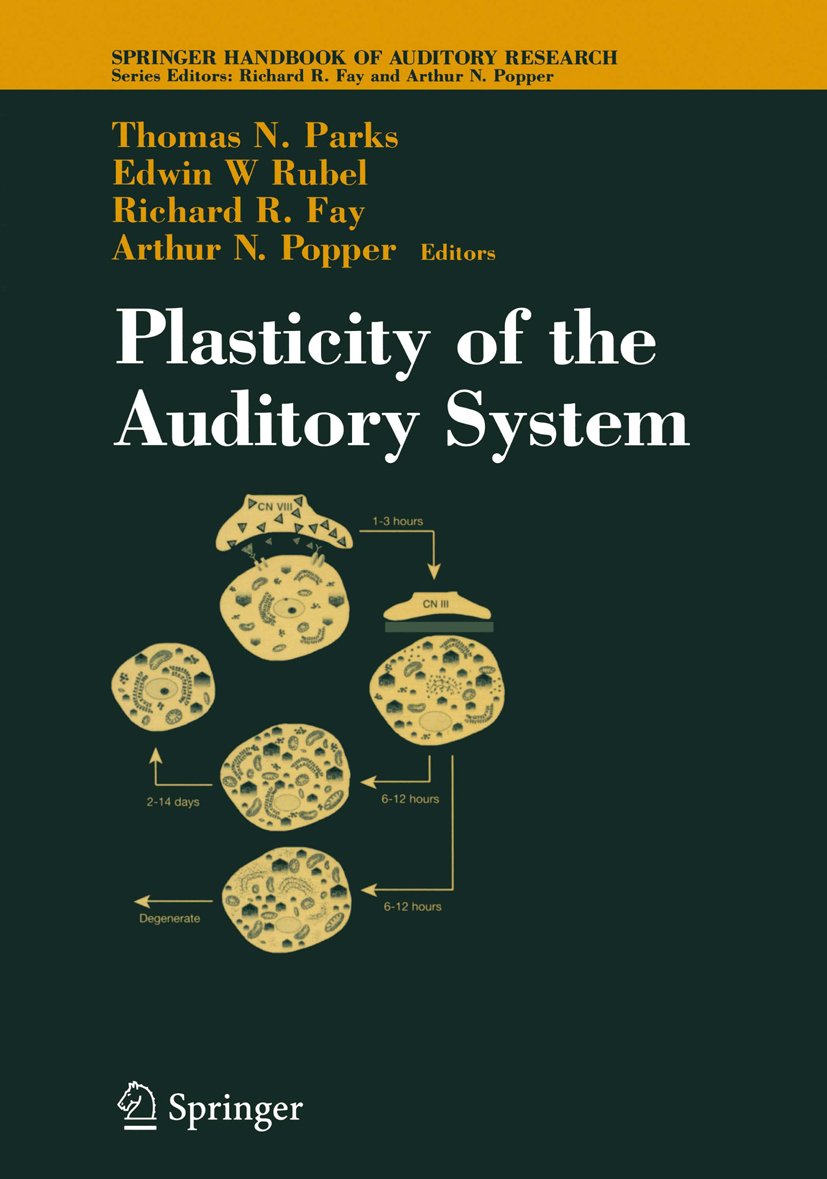 Springer Handbook of Auditory Research