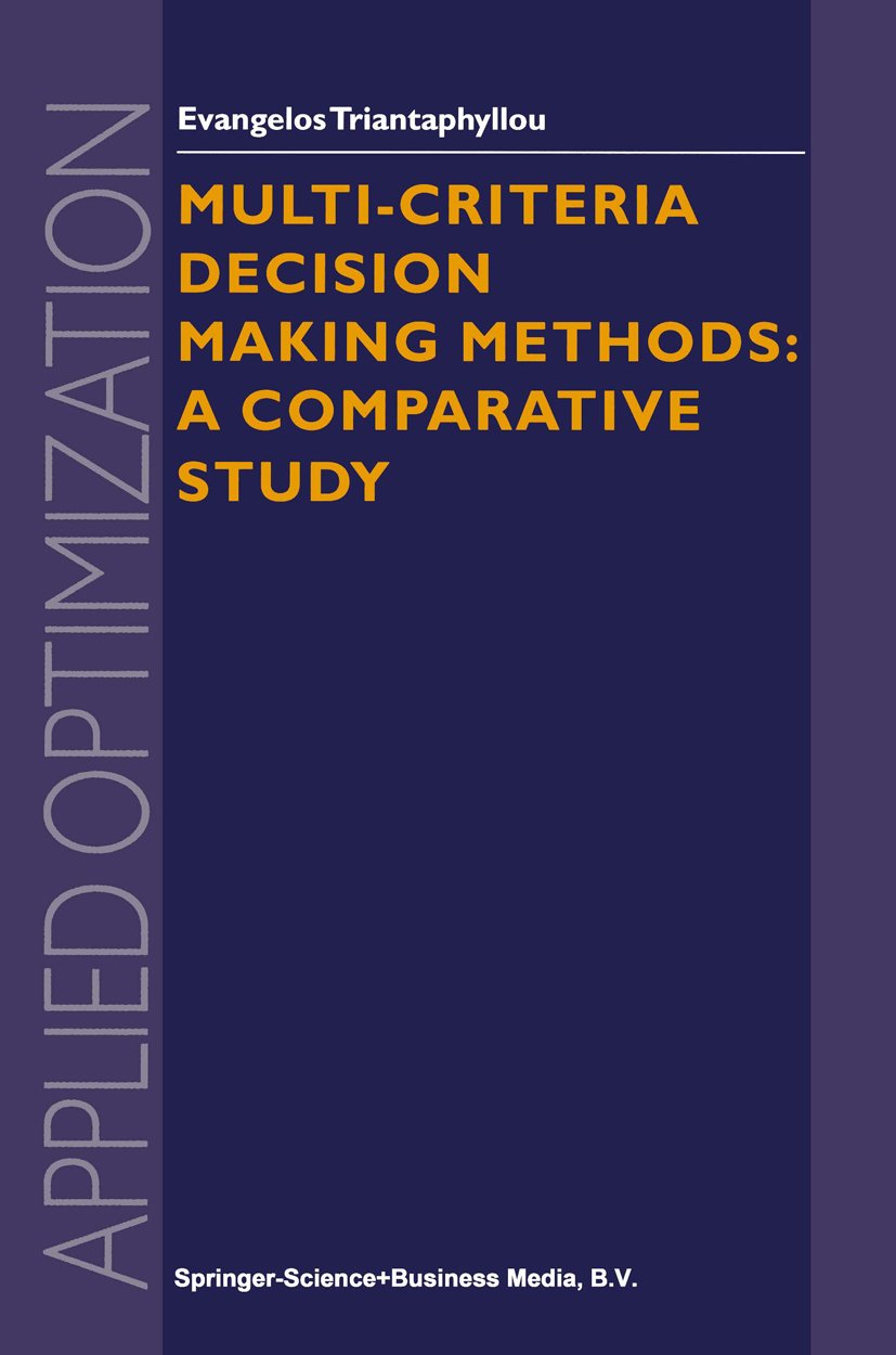 Applied Optimization