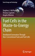 Green Energy and Technology