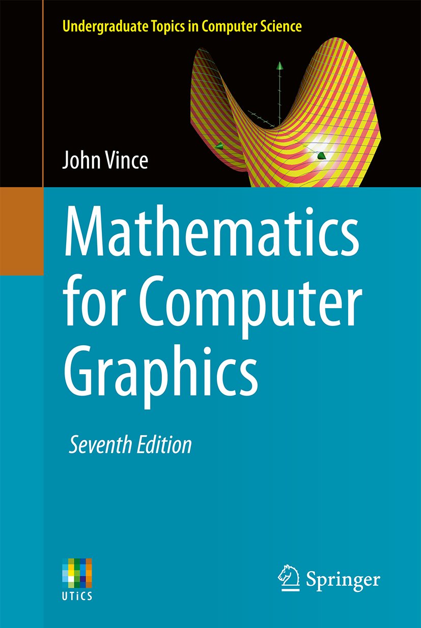 Undergraduate Topics in Computer Science