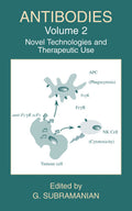 Antibodies