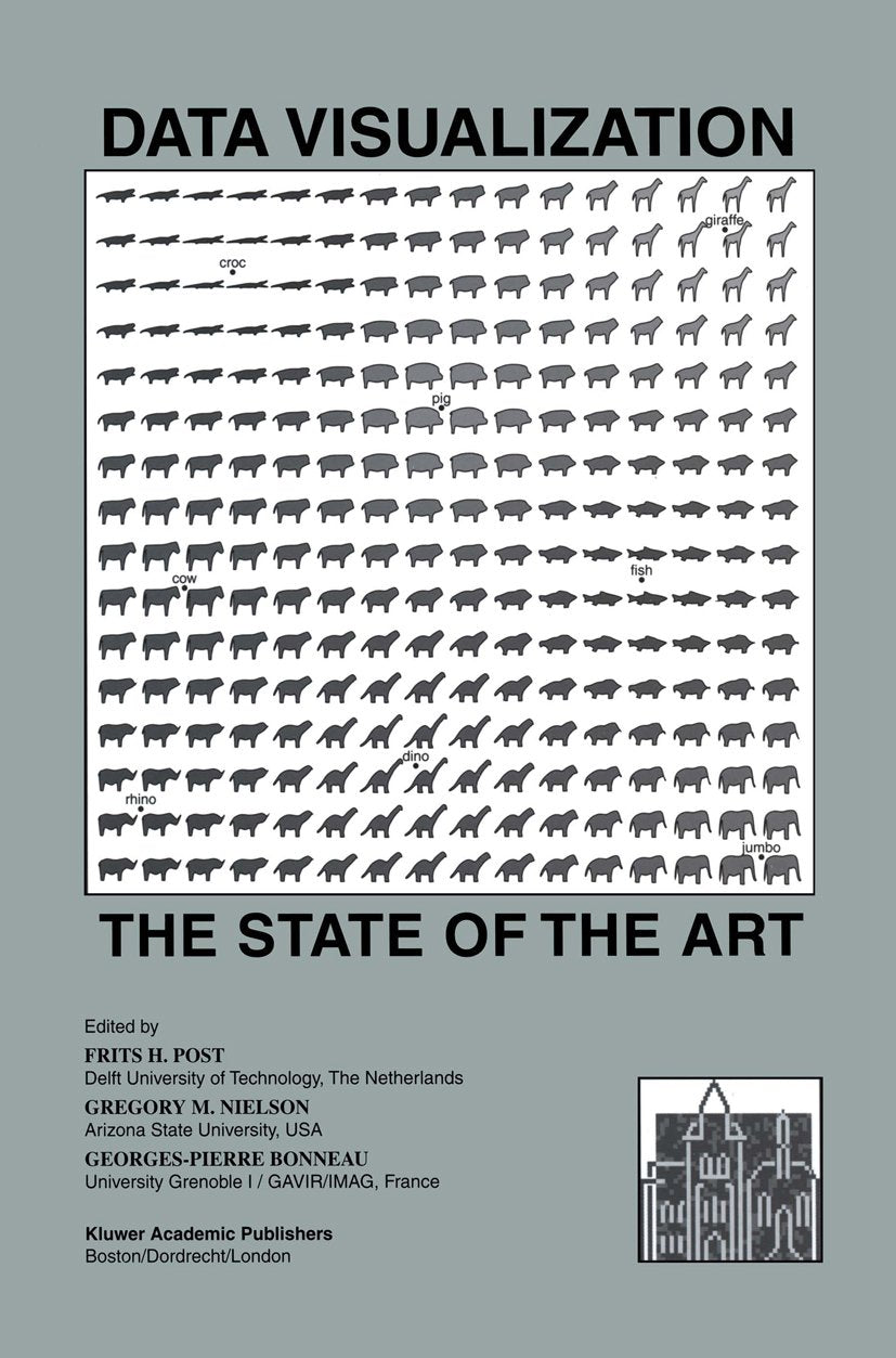 Data Visualization