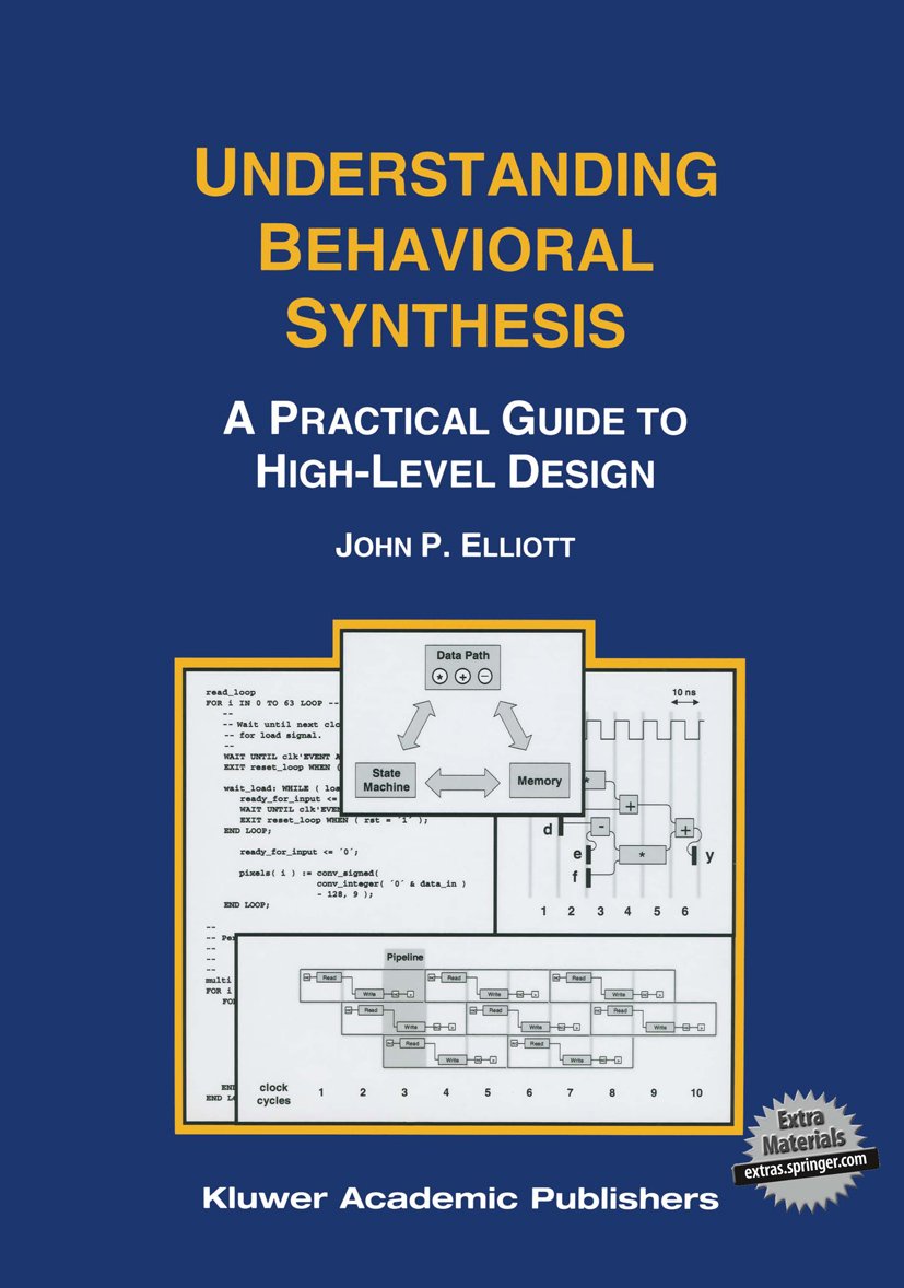 Understanding Behavioral Synthesis