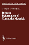 IUTAM Symposia