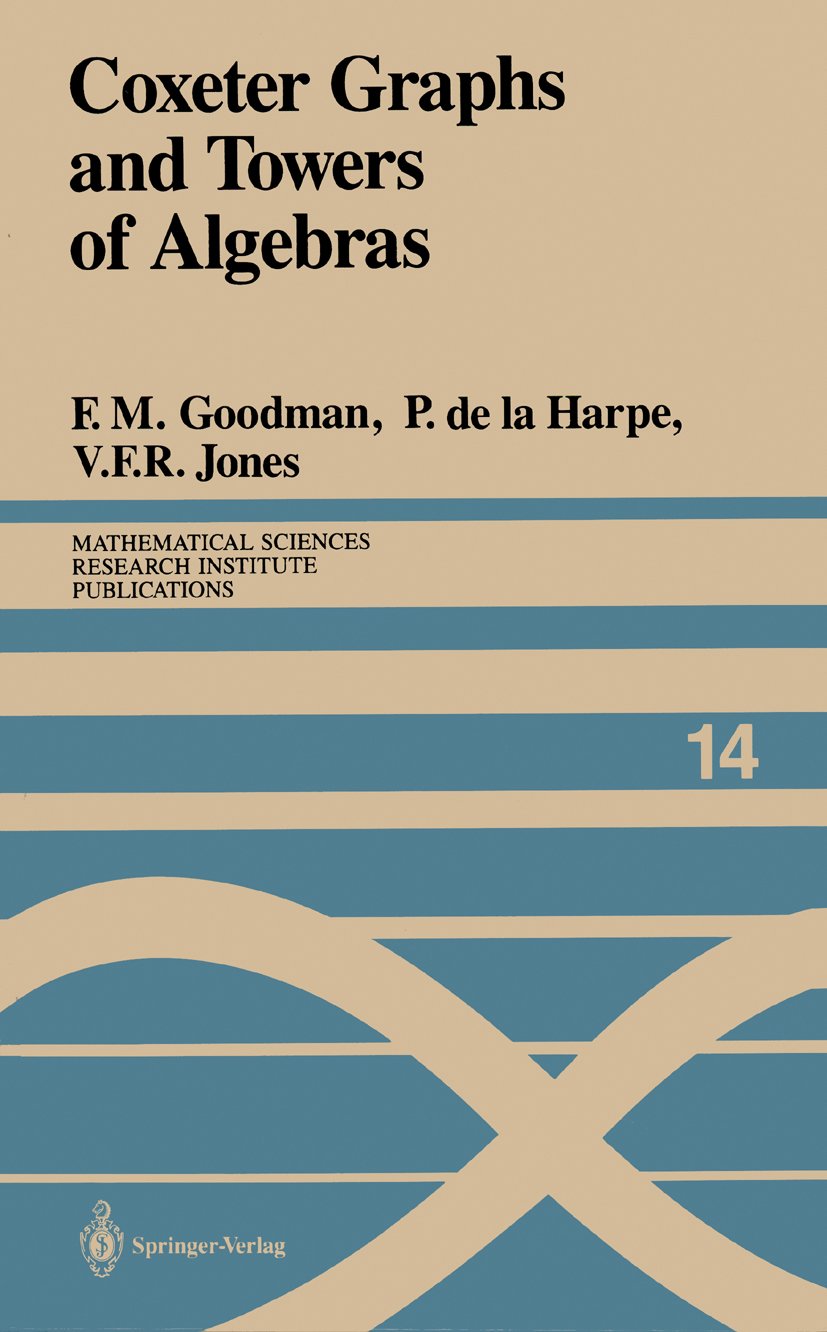 Mathematical Sciences Research Institute Publications