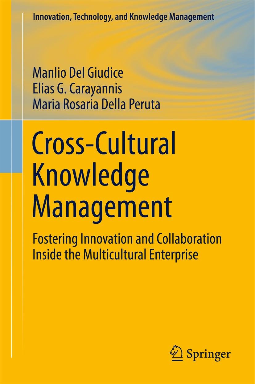 Innovation, Technology, and Knowledge Management