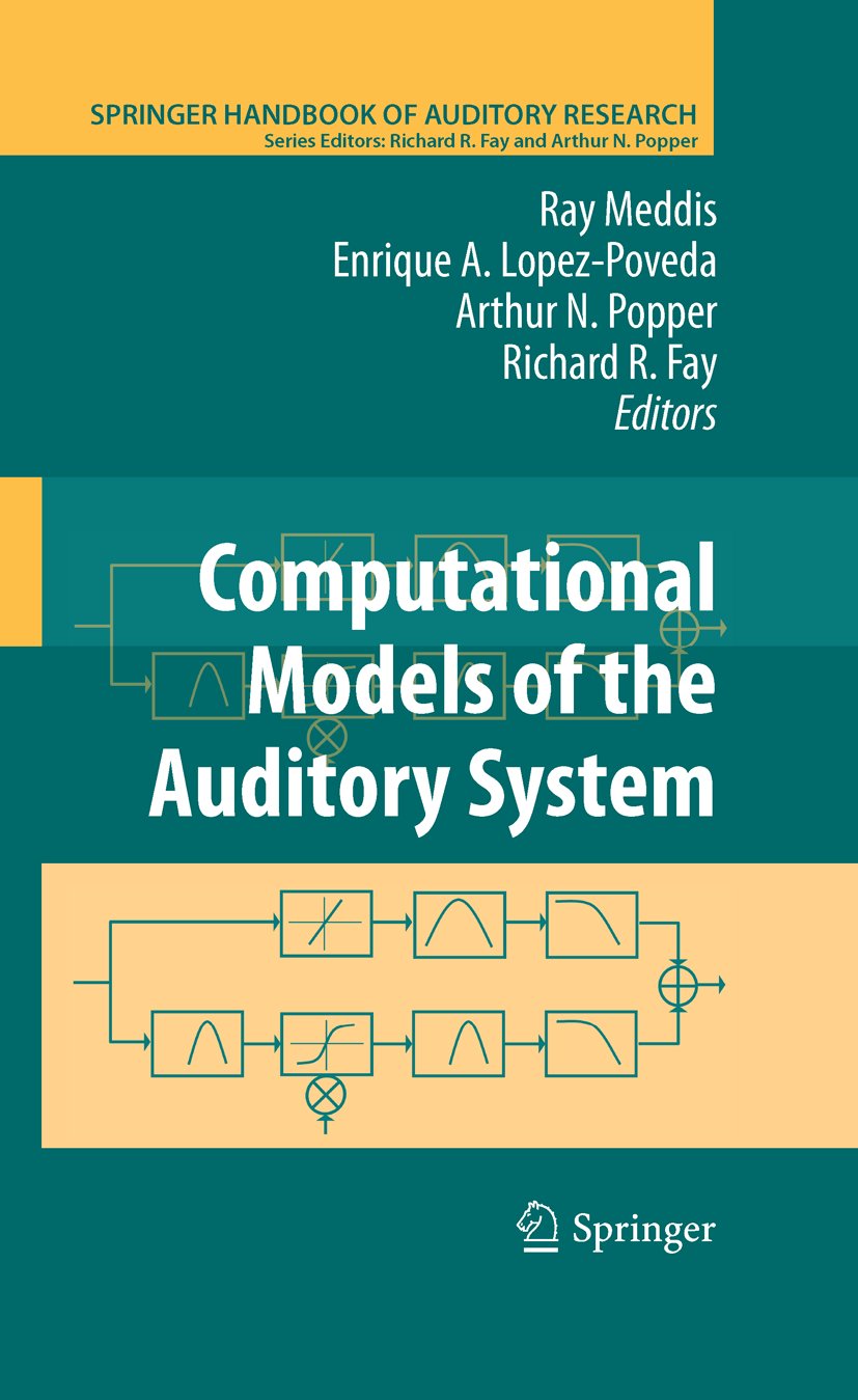 Springer Handbook of Auditory Research