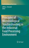 Food Microbiology and Food Safety