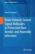 Advances in Neurobiology