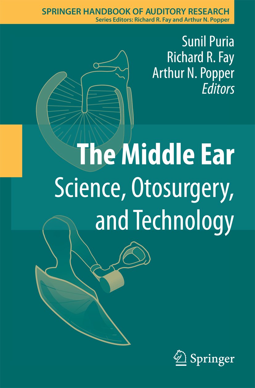 Springer Handbook of Auditory Research